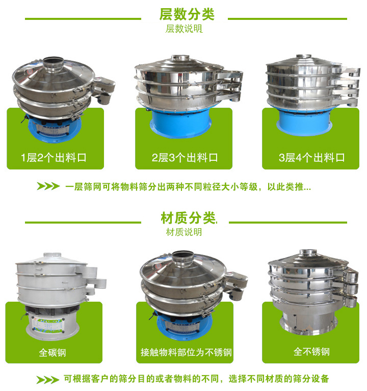 秋葵视频官方旧网址下载筛面层数可分为1-5层，根据筛分物料属性不同可分为碳钢和不锈钢两种