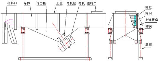 1025秋葵视频在线播放高清产品结构