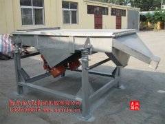 <b>活性炭行业对秋葵视频在线播放高清选型要求</b>