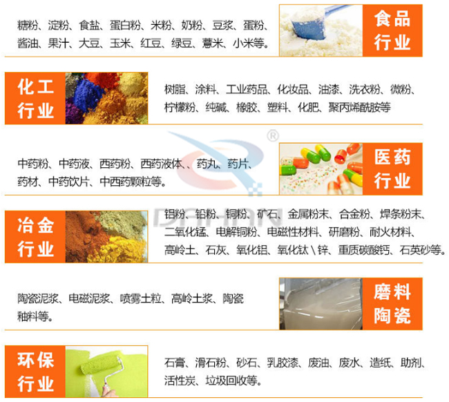 中药秋葵黄色视频看污适用行业