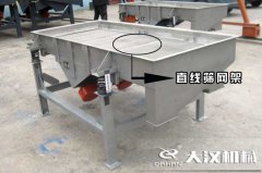 <b>秋葵视频在线播放高清网架可分为哪几种？特点是什么？</b>