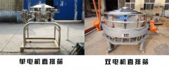 <b>直排筛与其他筛分设备有什么不同？</b>